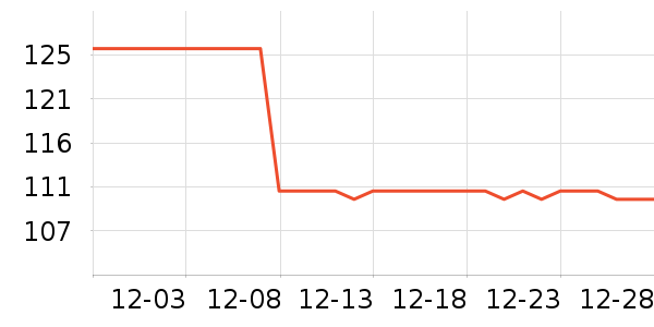 ���˶���ë����Ʒ��ʷ�۸�