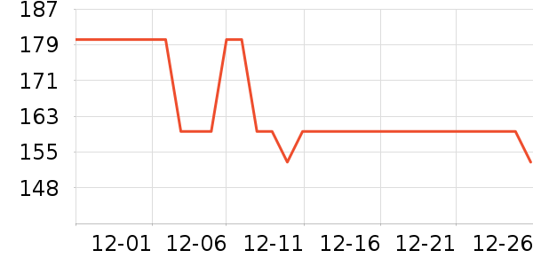 ����������ͯ���޷���ʷ�۸�