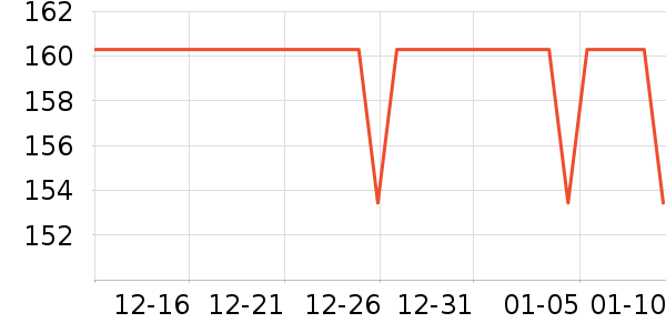 ����������ͯ���޷���ʷ�۸�