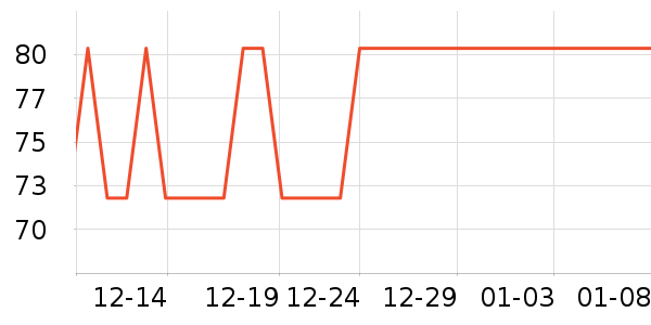 ����������ͯ����/������ʷ�۸�