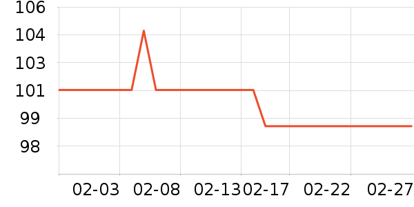 ���ѷ�����ʳ��ʷ�۸�