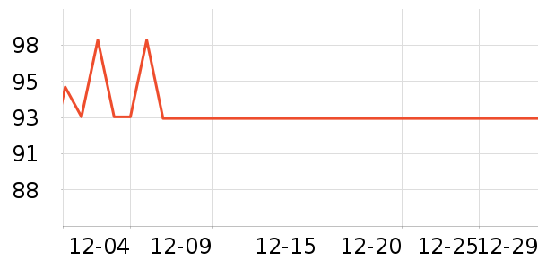 ¬�����̲���ʷ�۸�