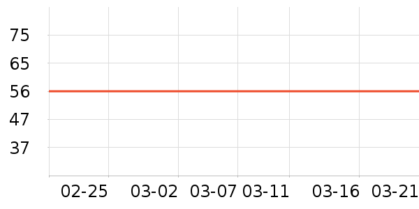 ʱ�н�ָ/������ʷ�۸�