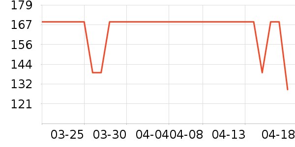 ��̤��ͯ�˶�Ь��ʷ�۸�