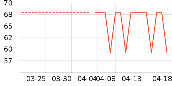 ����������/��ϯ��ʷ�۸�