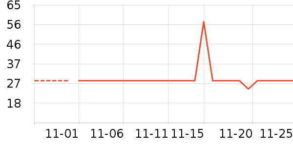 ������ʷ�۸�