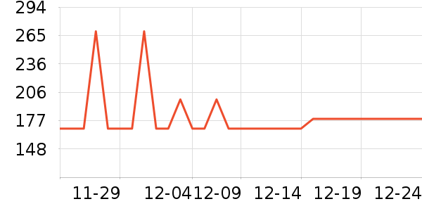 С�ܶ�������ʷ�۸�