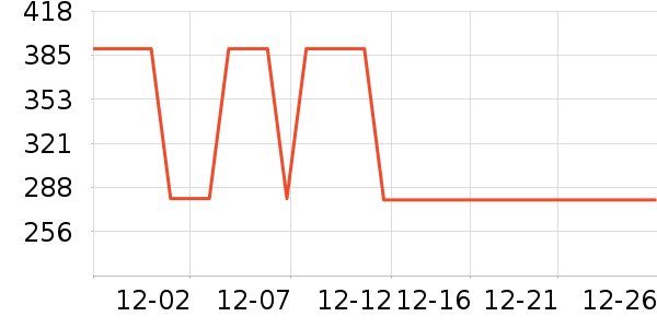 ���ֱ�Ӥ���̷���ʷ�۸�