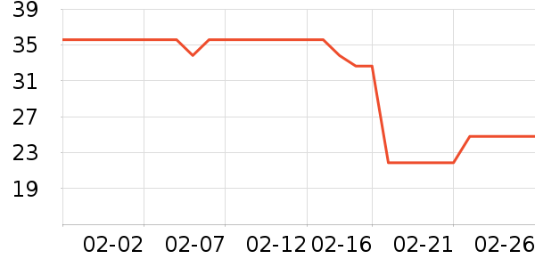 �迨������ʳ��ʷ�۸�