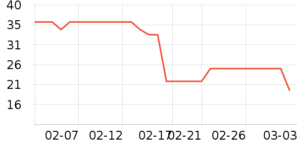 �迨������ʳ��ʷ�۸�
