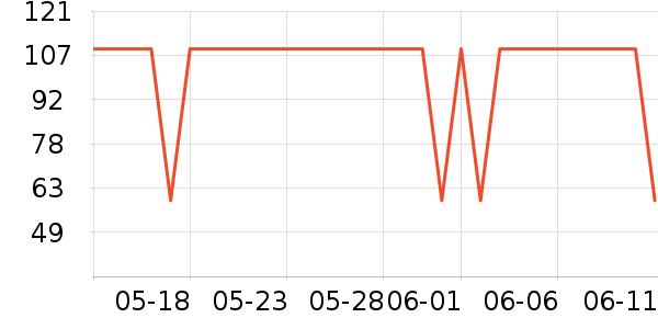 ���������ҵ������ʷ�۸�