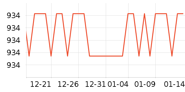 5.11������Ʒ��ʷ�۸�