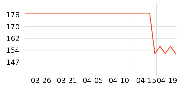 NestDesigns�Ҿӷ���ʷ�۸�