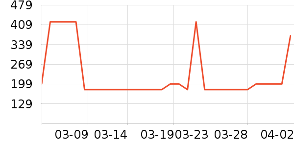 ����˼���̻���ʷ�۸�