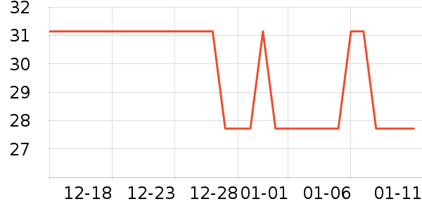 �ļ������������ʷ�۸�