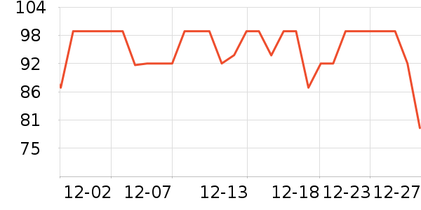 ������ѡ���Ʒ��ʷ�۸�