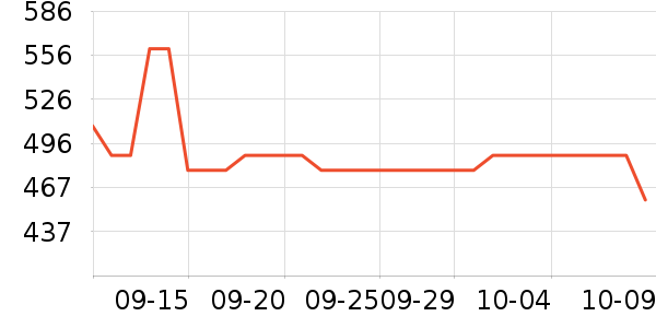 �ո����ٸ������ʷ�۸�