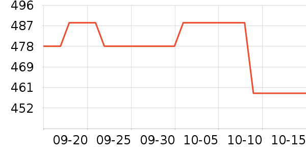 �ո����ٸ������ʷ�۸�