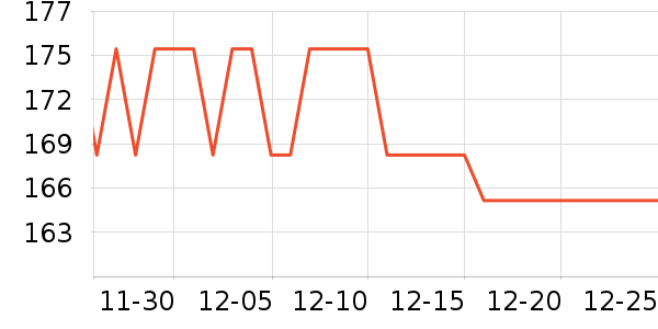 ����������ζ��ʷ�۸�