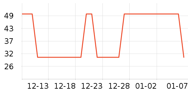 �ֱȵλ�����Ʒ��ʷ�۸�