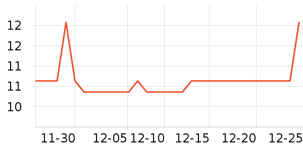 ���ˮ��ˮ��������ʷ�۸�