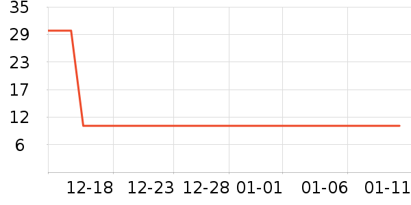 ����۽�/����/������ʷ�۸�