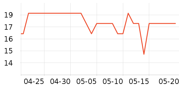 ������Ůʿ�ڿ���ʷ�۸�