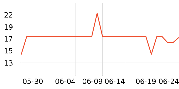 ������Ůʿ�ڿ���ʷ�۸�