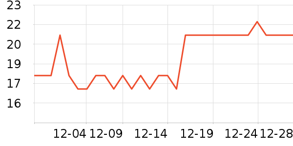 ������Ůʿ�ڿ���ʷ�۸�