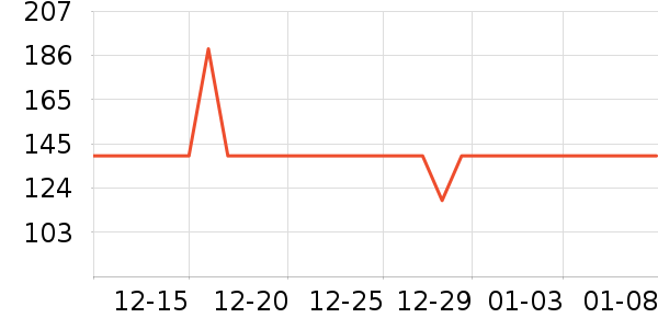 �ղ������տ�¯��ʷ�۸�