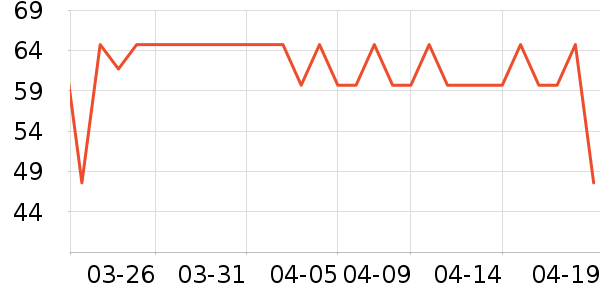 �����ᱣʪֽ��/��˪ֽ��ʷ�۸�