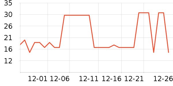 �ȿ����/�������ʷ�۸�