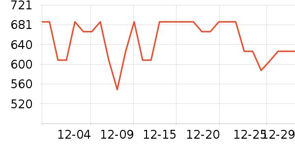 �ʺе�ѹ������ʷ�۸�