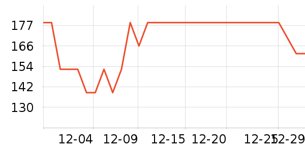 �ղ���������ʷ�۸�