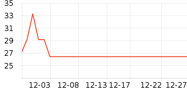 ��������ͷ����������ʷ�۸�