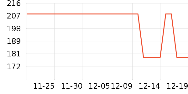 Ŧ��������������ʷ�۸�