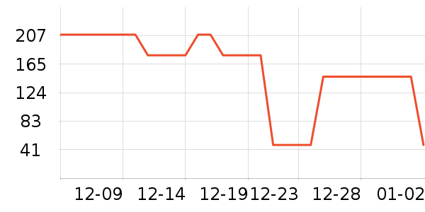 Ŧ��������������ʷ�۸�