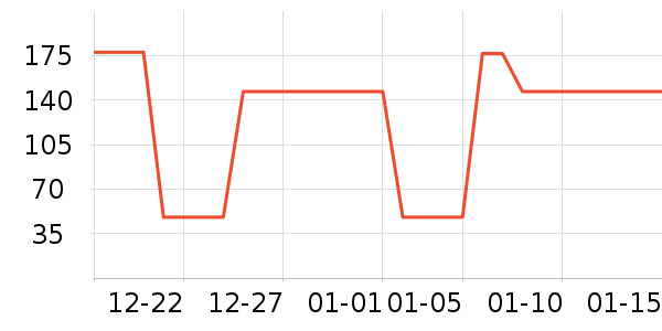 Ŧ���������/��ͯ������ʷ�۸�