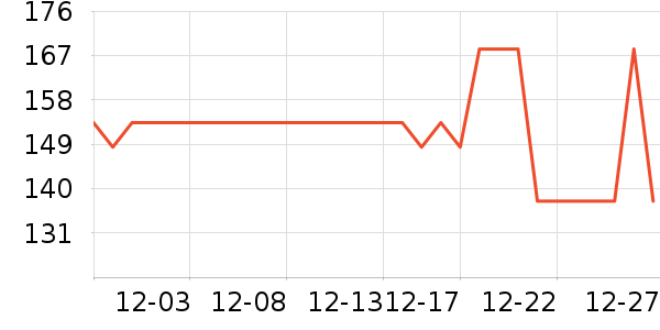 ���H������ʷ�۸�