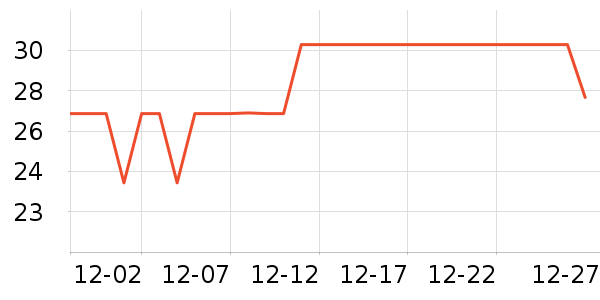 �ོҶ�ͯT����ʷ�۸�