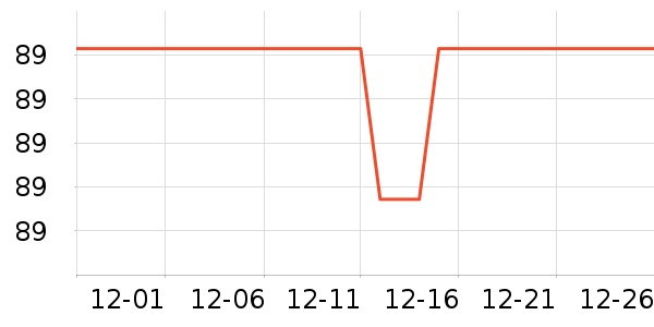 ����׿�����̷���ʷ�۸�