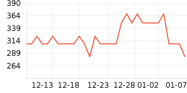 Ұ���ɱ���/ˮ��/ˮ����ʷ�۸�