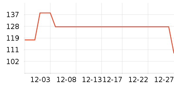 takagi��ԡ������ʷ�۸�