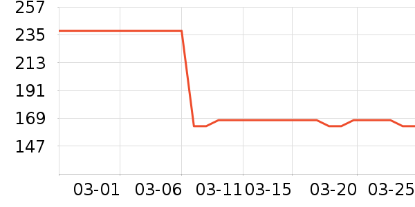 ƃ������Ĥ������ʷ�۸�