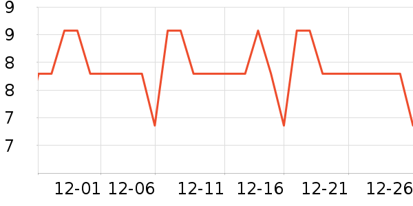 ���������ǩ��ʷ�۸�