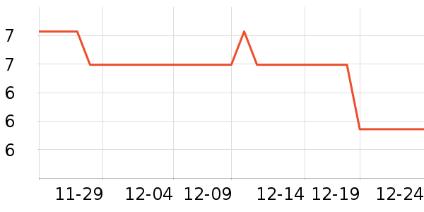 ¡���滤��˪��ʷ�۸�