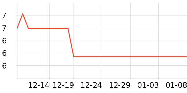 ¡���滤��˪��ʷ�۸�