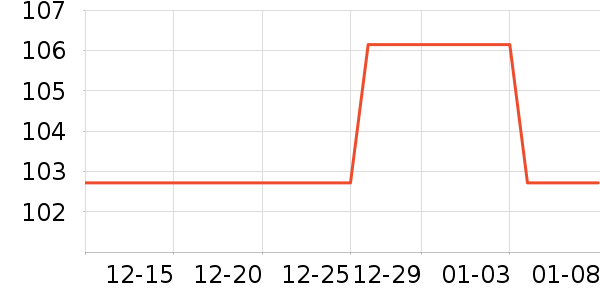 ������沿������ʷ�۸�