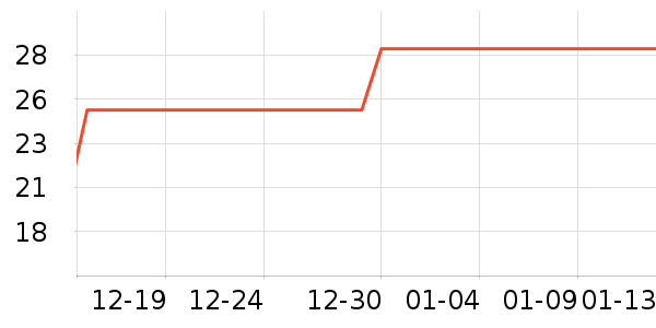 ����������������Ʒ��ʷ�۸�