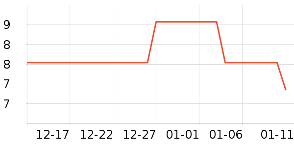 ����/�̲�/������ʷ�۸�